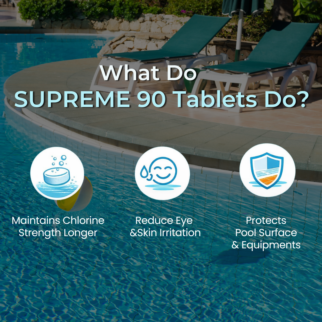 SUPREME 90 TABLETS - Chlorination Tablets
