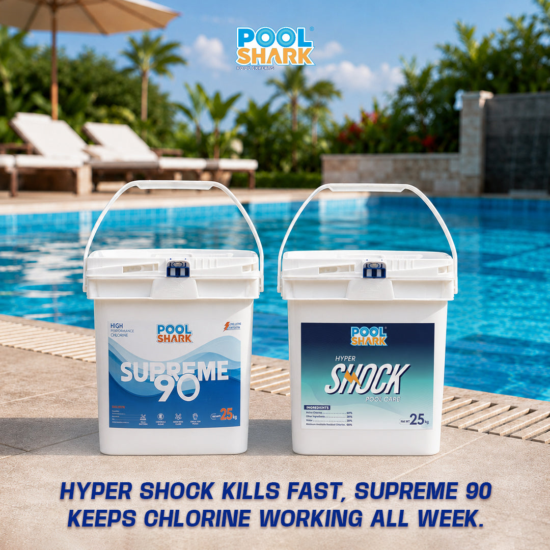 CHLORINATION COMBO