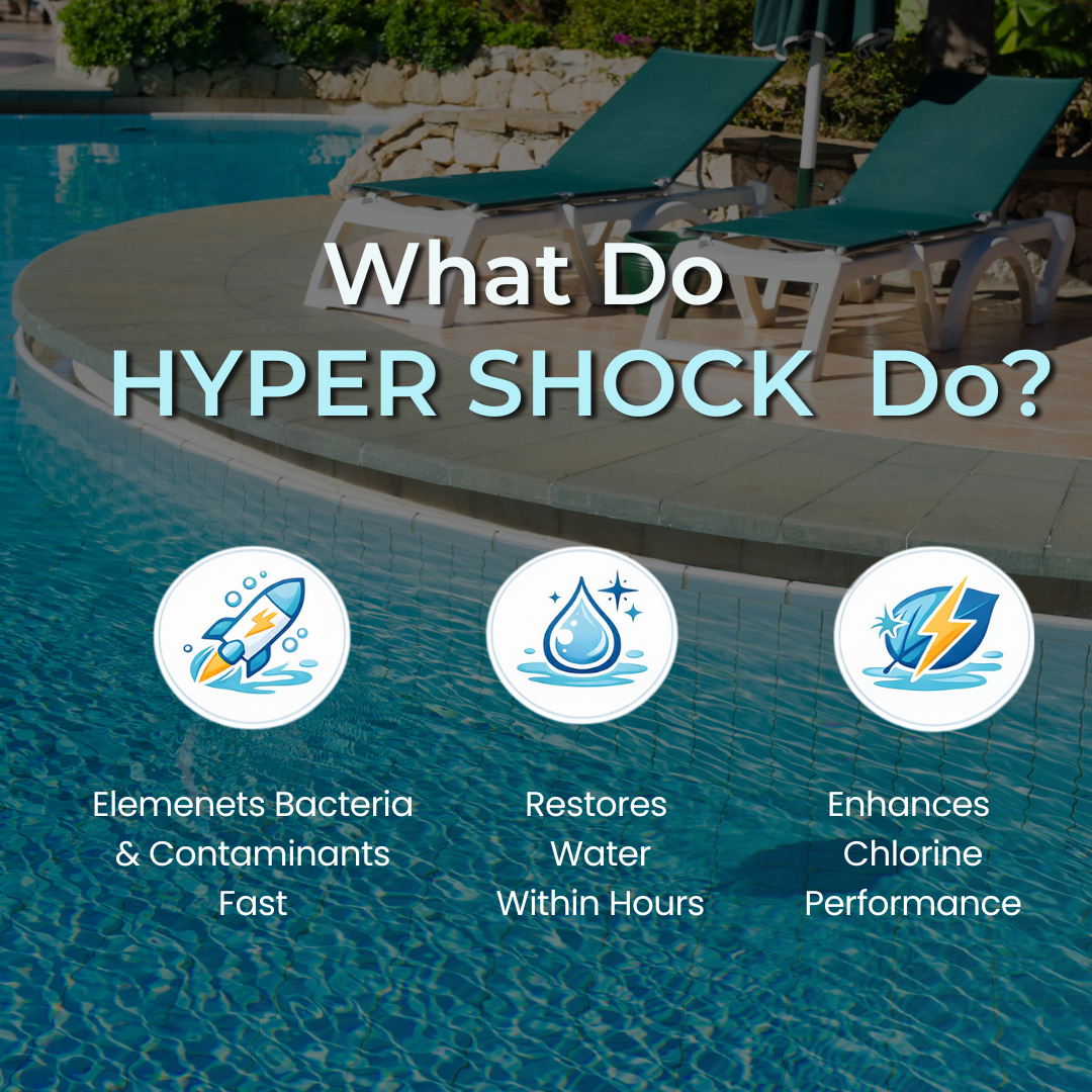 HYPER SHOCK - Shock Chlorine Treatment, Granules