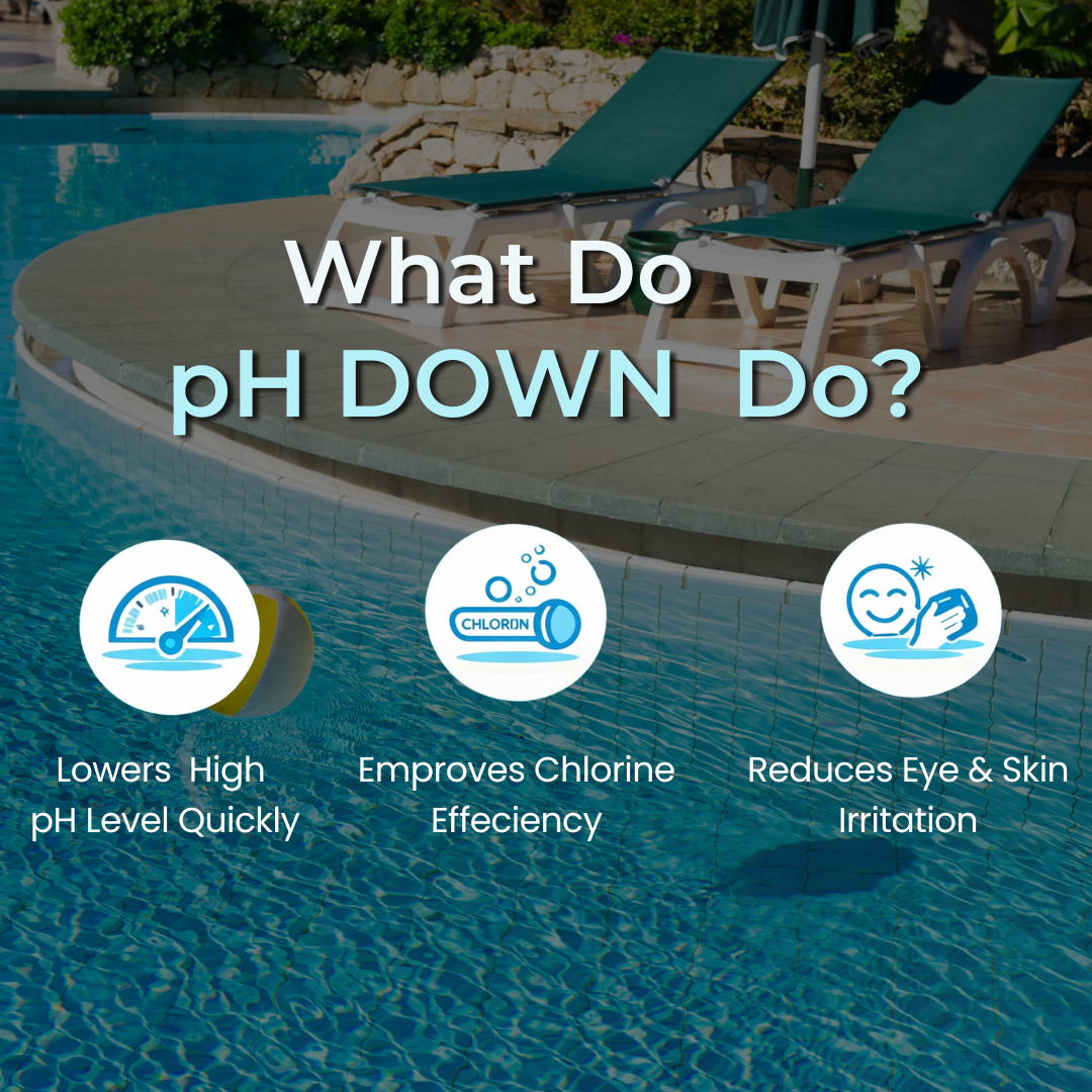 pH Down (Lower pH)