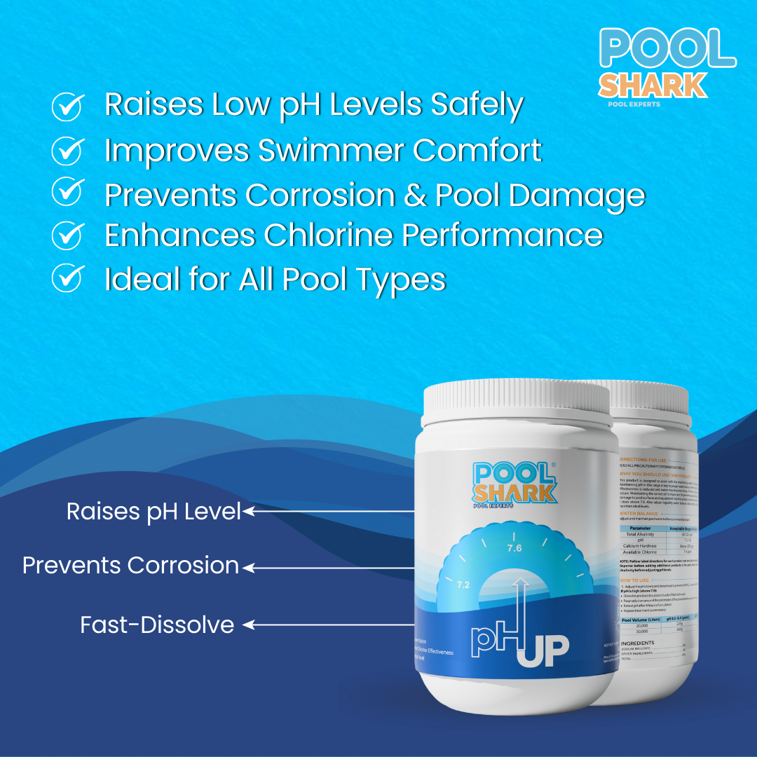 pH UP - Raises pH Level, Balance Acidic Water